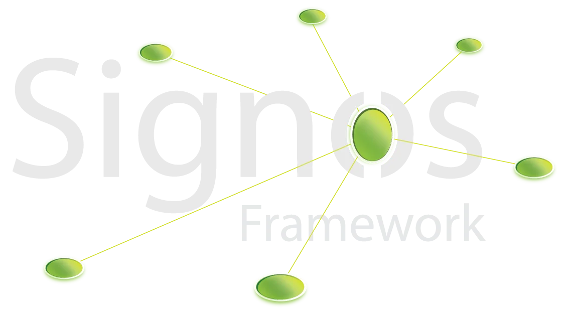 Signos Framework